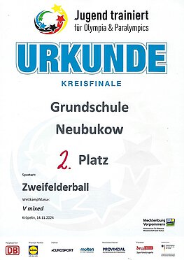 Urkunde_Zweifelderball_24_25